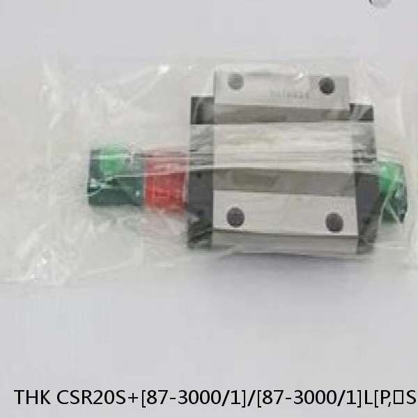 CSR20S+[87-3000/1]/[87-3000/1]L[P,​SP,​UP] THK Cross-Rail Guide Block Set #1 image