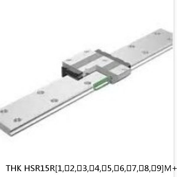 HSR15R[1,​2,​3,​4,​5,​6,​7,​8,​9]M+[64-1240/1]L[H,​P,​SP,​UP]M THK Standard Linear Guide Accuracy and Preload Selectable HSR Series #1 image